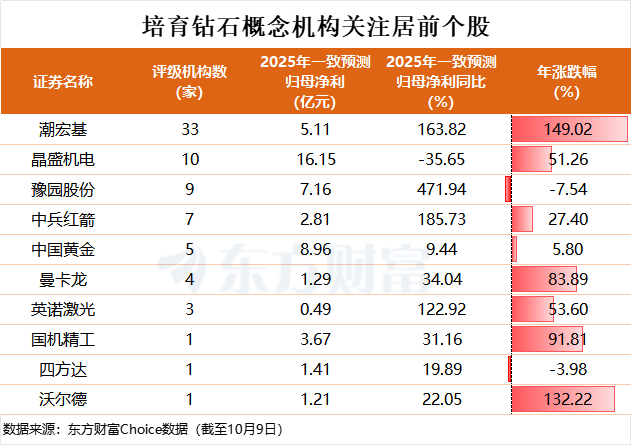 FxPro浦汇平台官网:涉超硬材料、稀土、锂电池等出口管制 商务部、海关总署连发